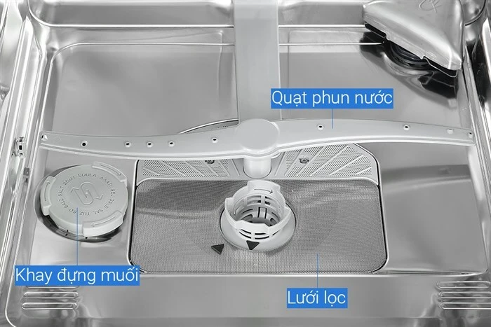 Máy Rửa Chén Độc Lập Bosch SMS8YCI01E